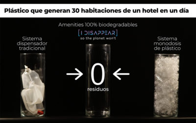 Plástico que generan 30 habitaciones de un hotel