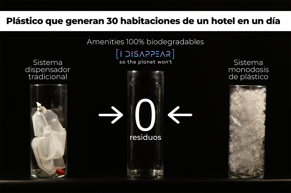 100% biodegradable amenities in hotels